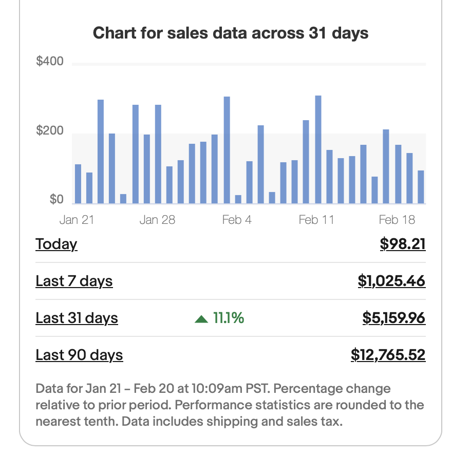 Screenshot 2024-02-20 at 11.31.35 PM